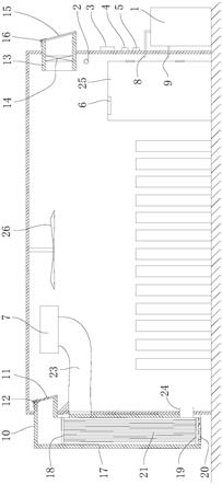 一种开关站安全运行管理装置的制作方法