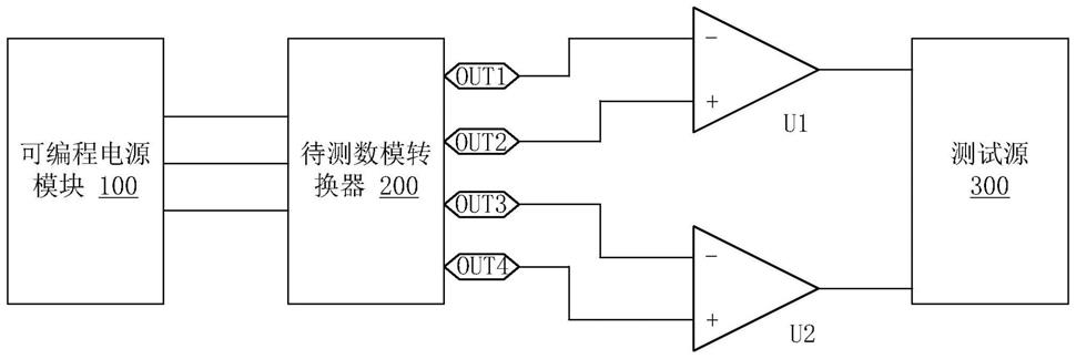 高精度数模转换器的差分线性误差测试系统及测试方法与流程