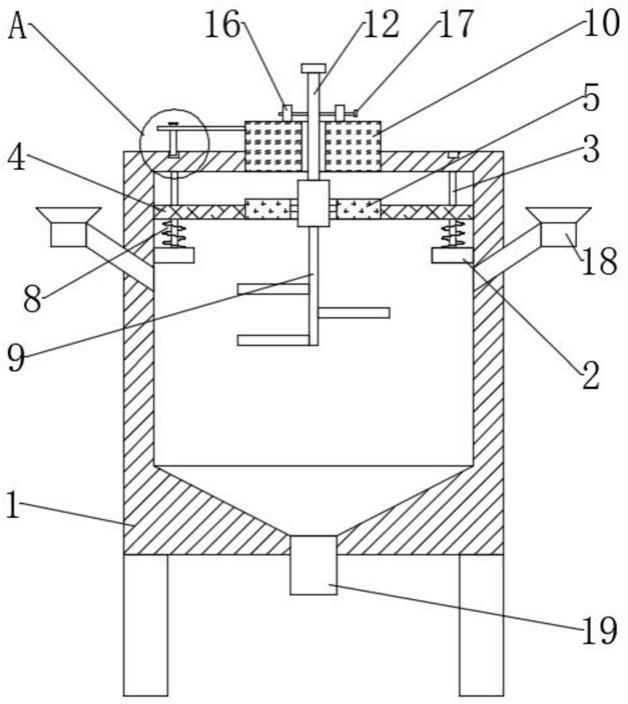 一种建筑材料搅拌装置的制作方法