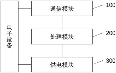 无线充电器及无线充电系统的制作方法