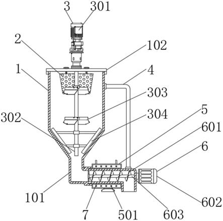 避免粘结的注塑机进料装置的制作方法