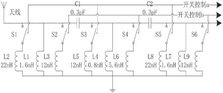 一种用于WIFI5G频段的截频可变式高通滤波器的制作方法