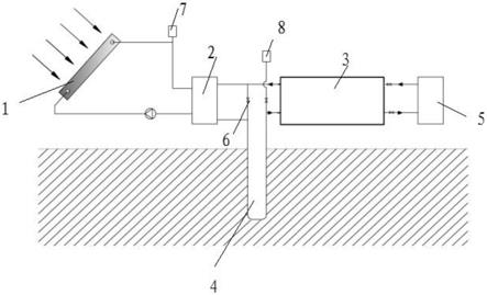 太阳能耦合地源热泵补热系统的制作方法