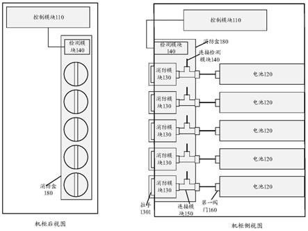 消防系统与故障确认方法与流程