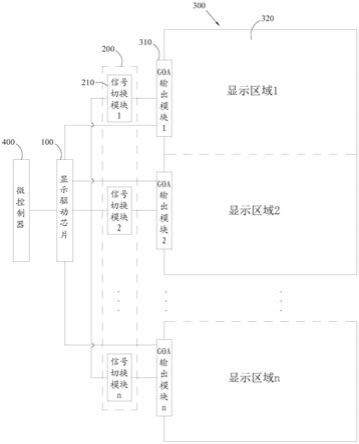 显示异常切换系统的制作方法