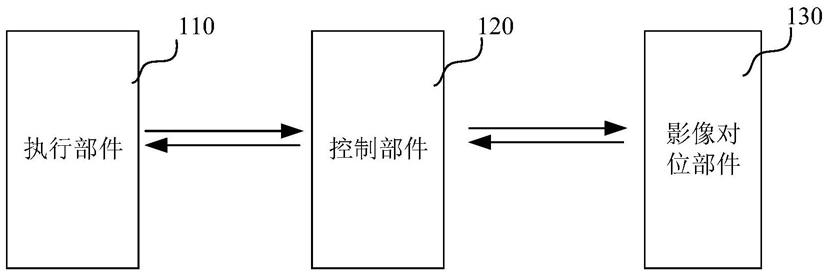 显示屏安装系统的制作方法