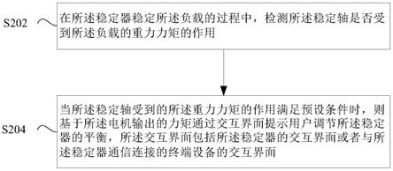 调节稳定器平衡的方法及稳定器与流程