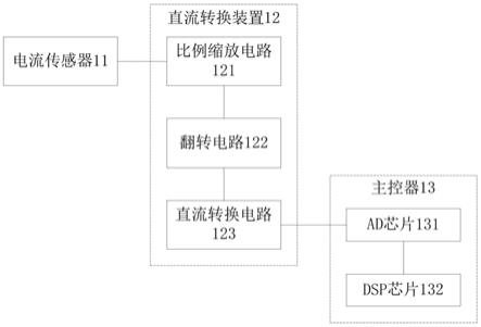 电流采样设备、功率控制系统、方法和感应加热系统与流程