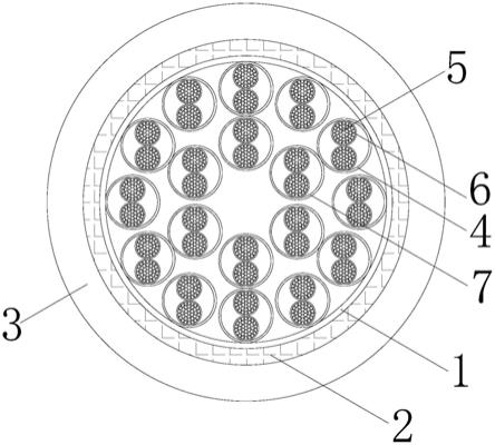 一种耐热耐寒耐溶剂高频信号电缆的制作方法