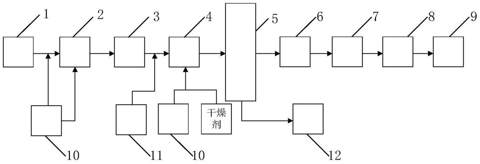 一种用于处理原位分离污泥的火电厂污泥协同焚烧系统的制作方法