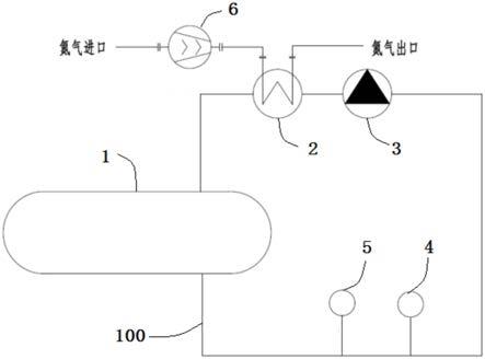 一种BOG回收再利用装置的制作方法