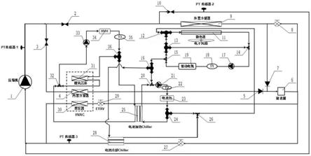 一种电动汽车热管理系统的制作方法