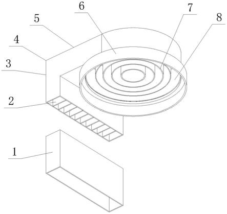 一种熔炼炉导流式环流炉门罩结构的制作方法