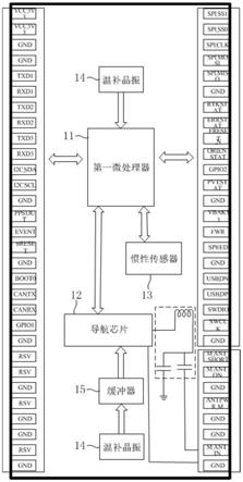 增强融合定位模组及增强融合定位装置的制作方法