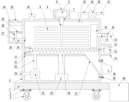 一种节能环保再生铅多室金属熔炼炉的制作方法