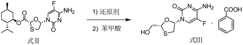 恩曲他滨的纯化方法与流程