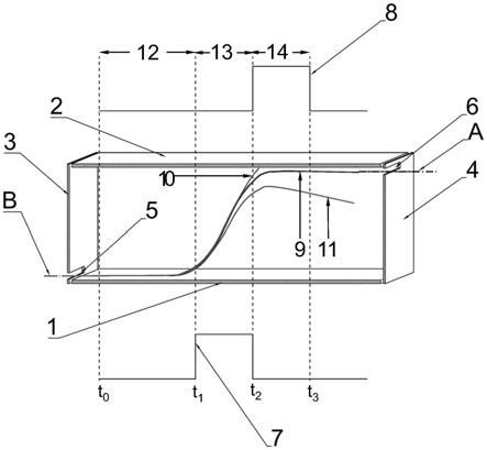 横向飞行时间团簇质量选择器及其使用方法