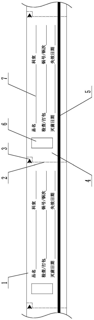 多功能化学指示胶带的制作方法