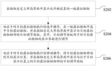 虚拟按钮的设置方法和装置、存储介质及电子设备与流程