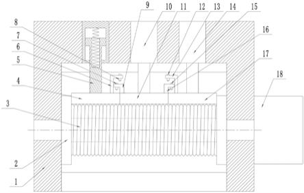 一种用于单绳缠绕式矿井提升机的机械防叠绳保护装置的制作方法