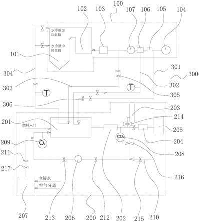 带碳捕集的燃煤机组耦合生物质发电系统的制作方法