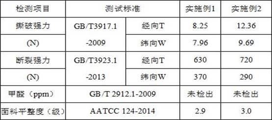 一种纯棉超高支色织无甲醛免烫面料的制作方法