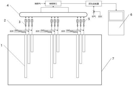 一种燃煤机组总排口水平烟道CEMS采样系统及方法与流程