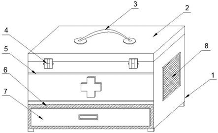 一种新型心内科护理用急救护理箱的制作方法