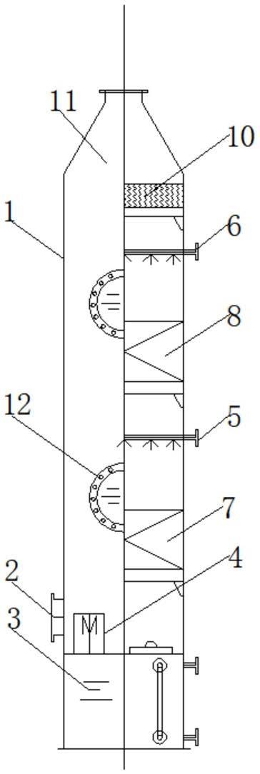 一种染料中间体生产过程中酸性尾气吸收装置的制作方法