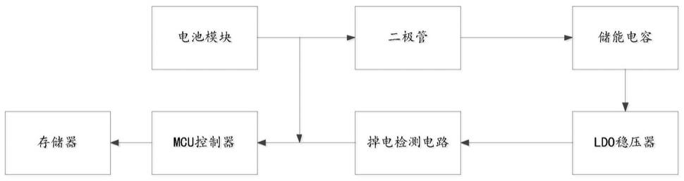 一种智能门锁保护电路的制作方法