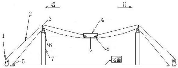 一种缆索吊机的液压牵引放线系统的制作方法