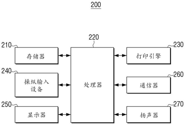 提供唯一初始密码的制作方法