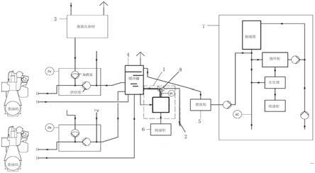 一种适用于船舶柴油机高低硫燃油水处理系统的制作方法
