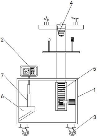 一种建筑工程用环境监测装置的制作方法