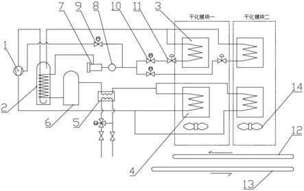 一种螺杆式低温污泥干化机的制作方法