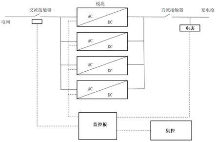 一种充电系统电量异常判断系统及方法与流程