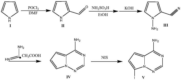 一种瑞德西韦中间体化合物的制备方法与流程