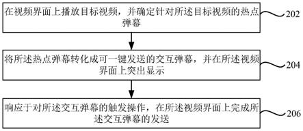 弹幕的显示方法、装置、电子设备和存储介质与流程