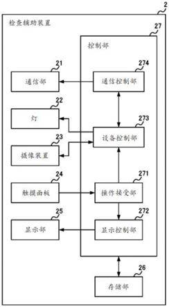 检查辅助用程序、检查辅助系统、及检查辅助装置控制方法与流程