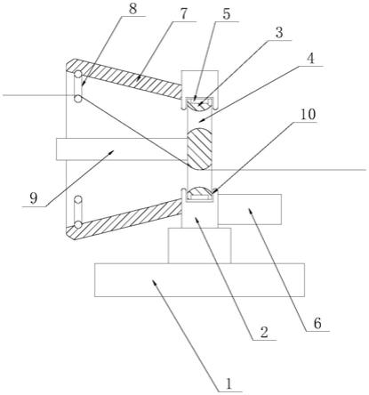 纺织布匹加工用多方位导向装置的制作方法