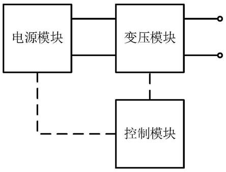 多电压等级输出装置的制作方法