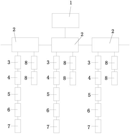 一种自适应数字化智能电液监控系统的制作方法