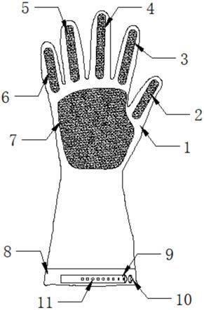 一种安全环保耐磨医用乳胶手套的制作方法