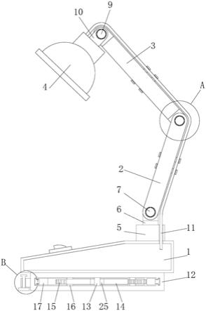 一种风湿免疫科红外线治疗仪器的制作方法