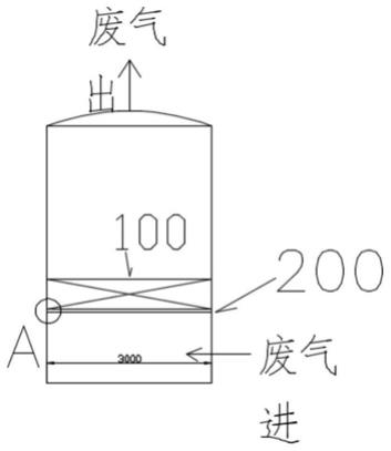 一种废气淋洗塔的制作方法