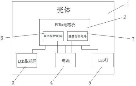 一种汽车应急启动电源的制作方法