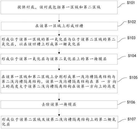 半导体器件及其制造方法、三维存储装置、以及存储系统与流程