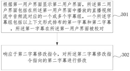 字幕处理方法、装置、电子设备和存储介质与流程