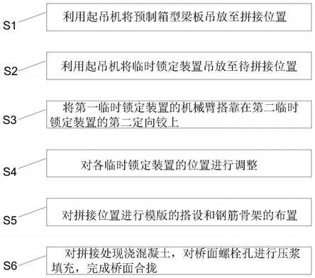 一种用于桥梁合拢的临时锁定装置与施工方法与流程