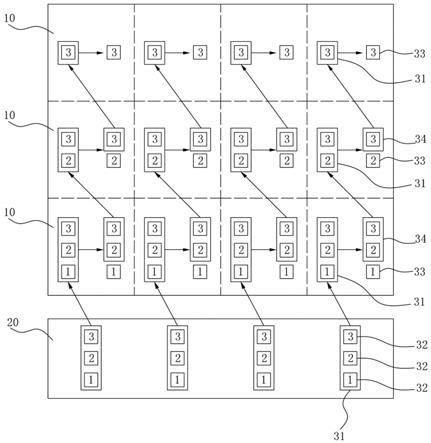 LED显示模组的显示数据分配方法及系统与流程